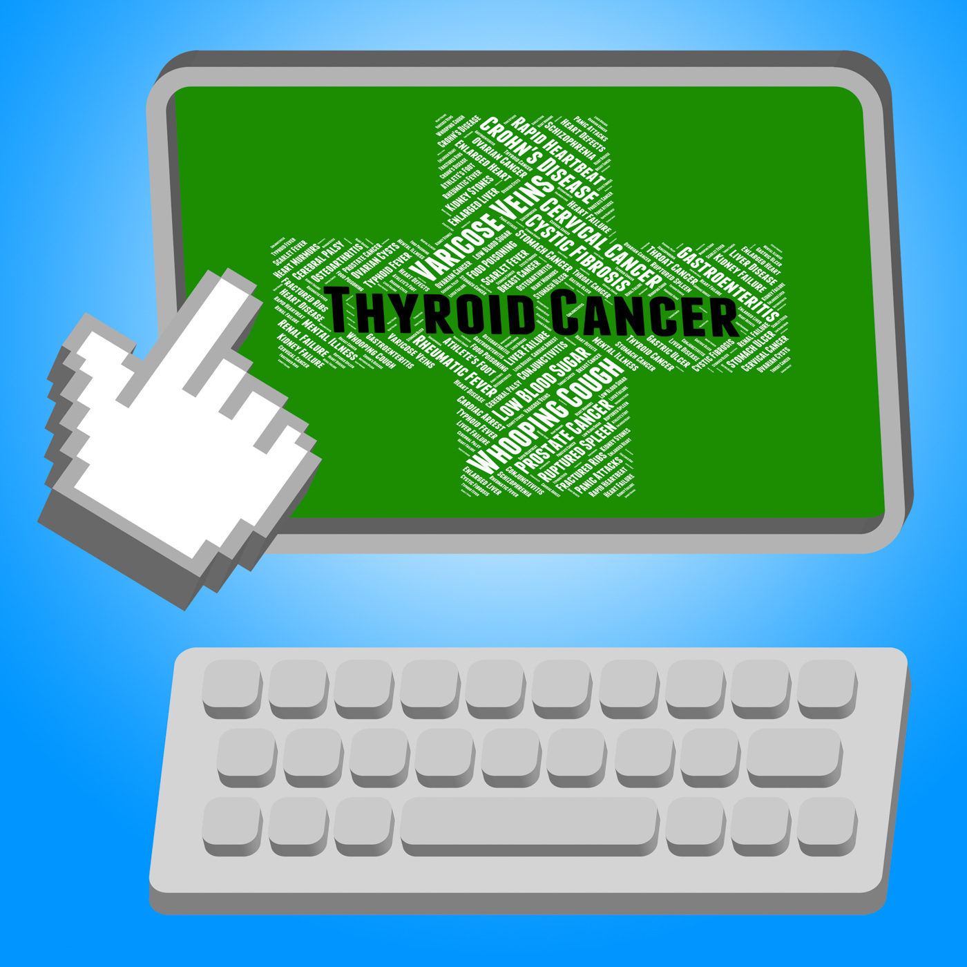 Thyroid cancer means cancerous growth and ailments photo