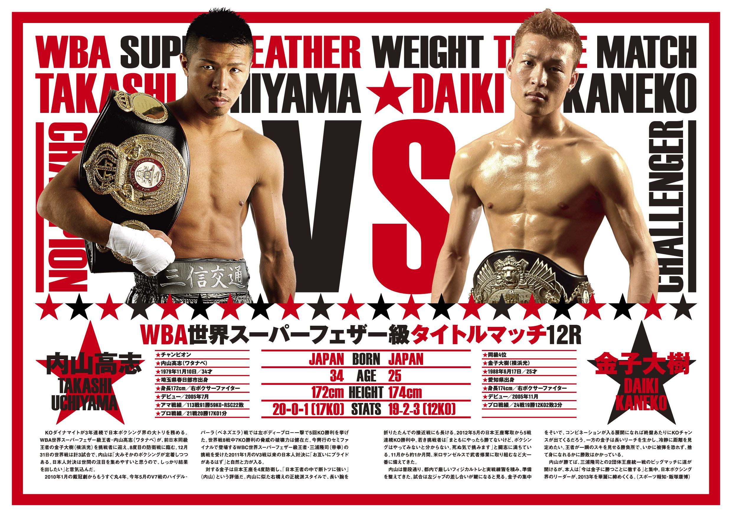 BOXING W TITLE MATCH | united lounge tokyo / graphic design office ...