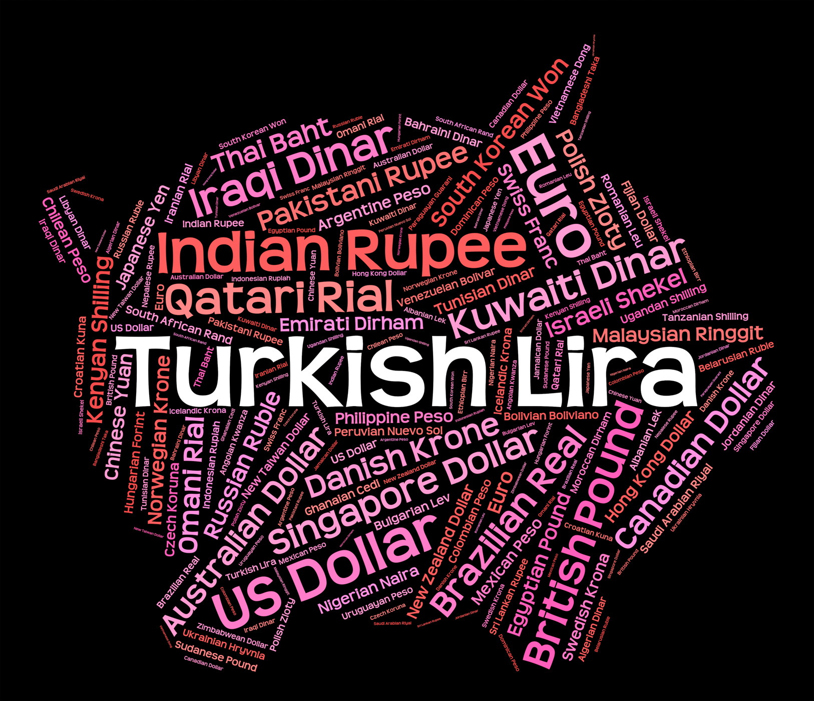 Turkish lira indicates forex trading and broker photo