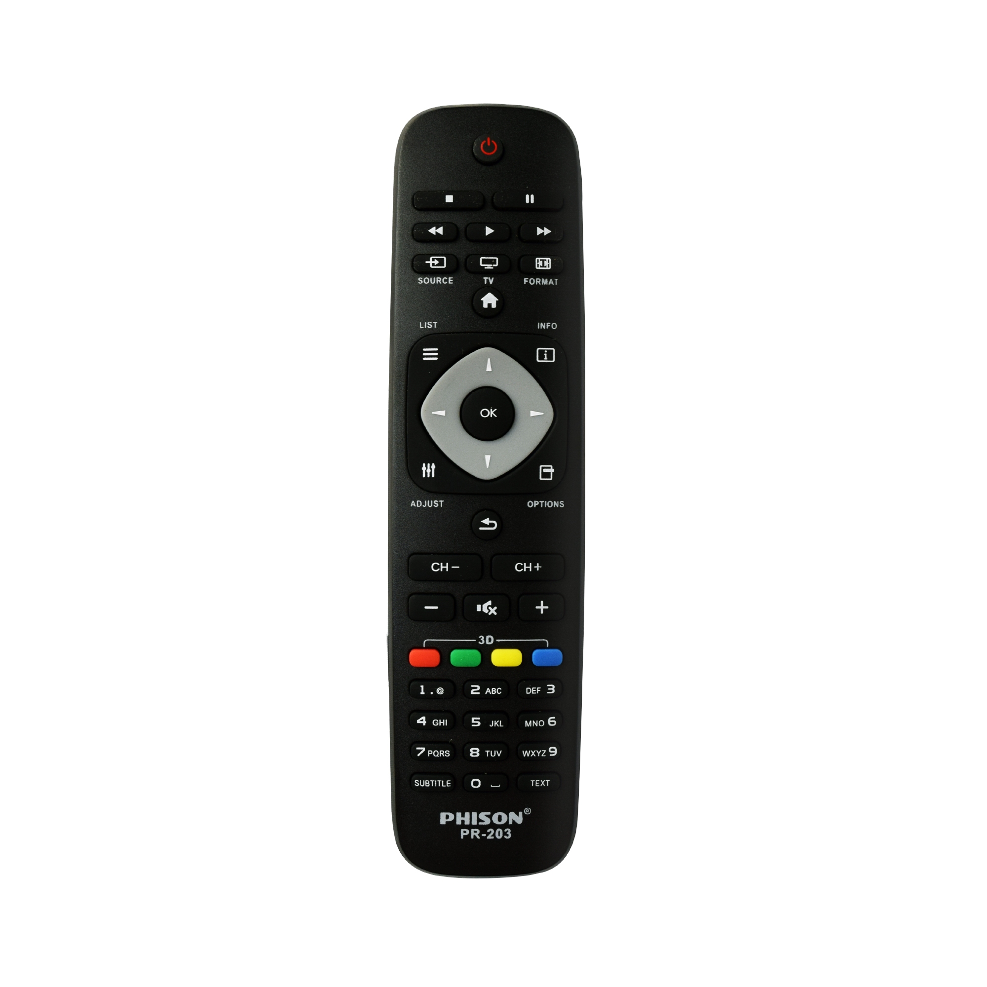 Generic Philips TV Remote Control (O (end 4/28/2020 1:19 AM)