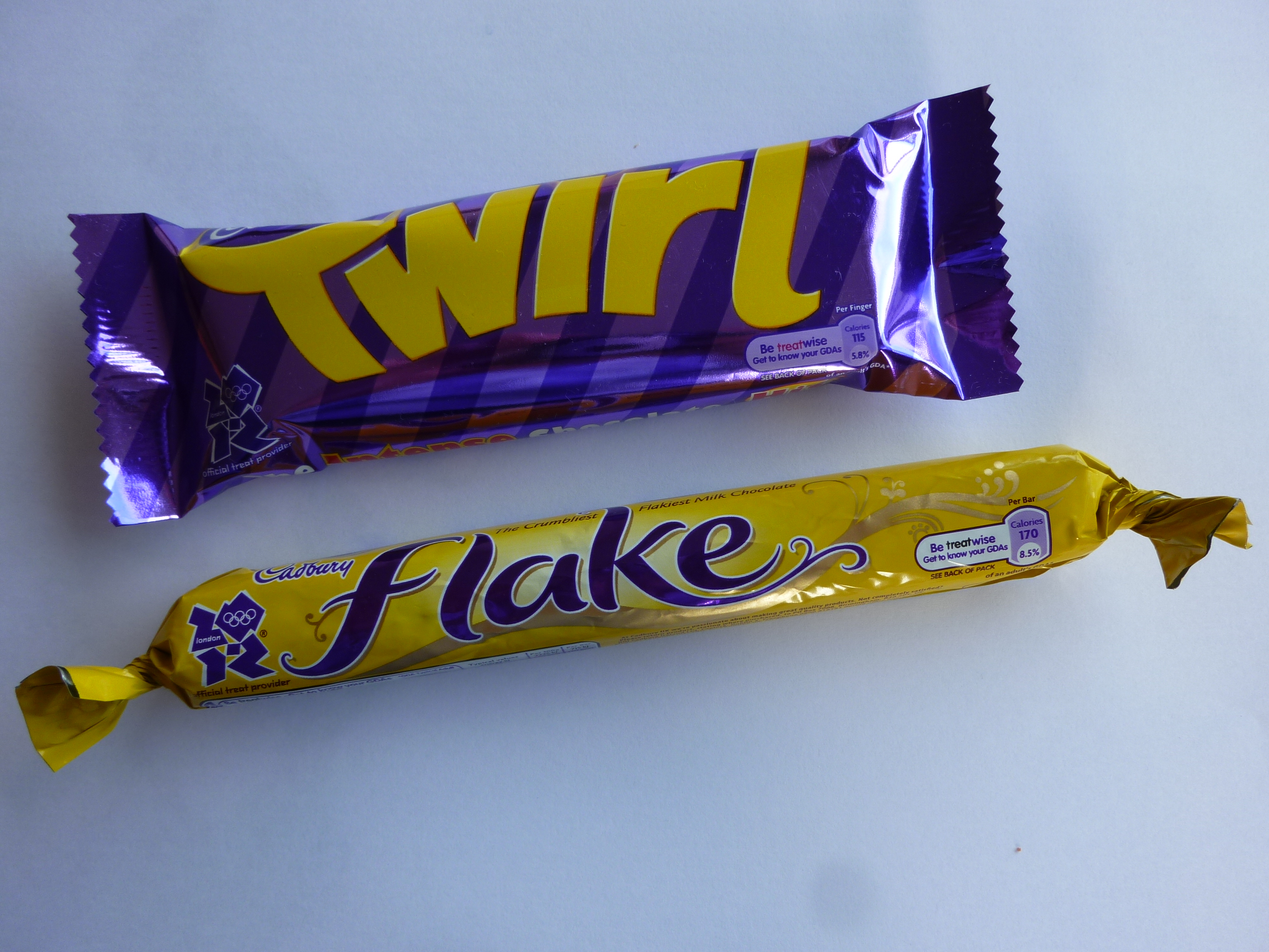The Cadbury Challenge: Flake versus Twirl | Lorna's Tearoom Delights