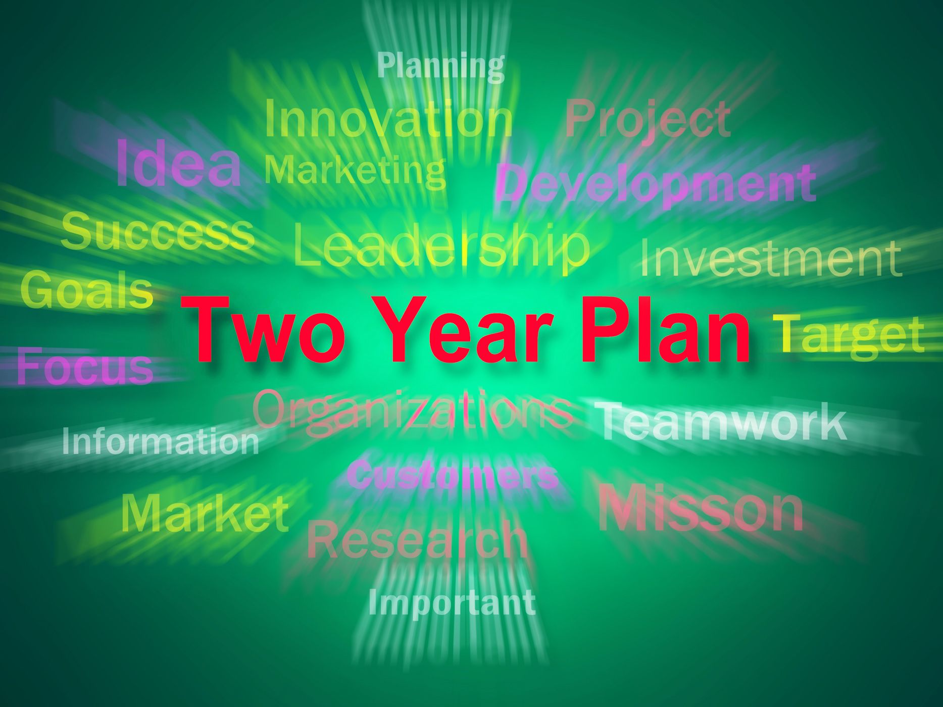 Two year plan brainstorm displays planning for next 2 years photo