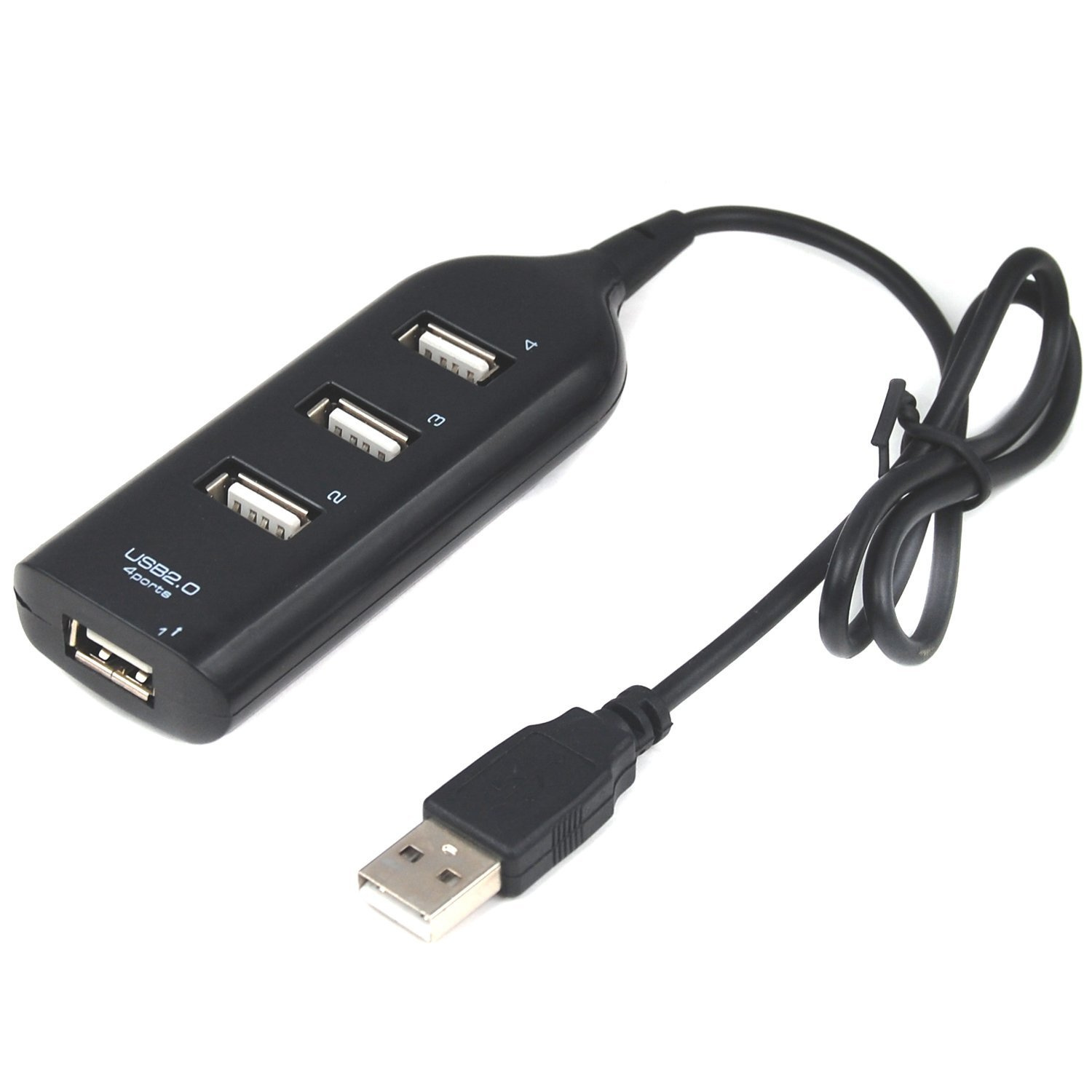 USB Extension Cord - Community - The SitePoint Forums