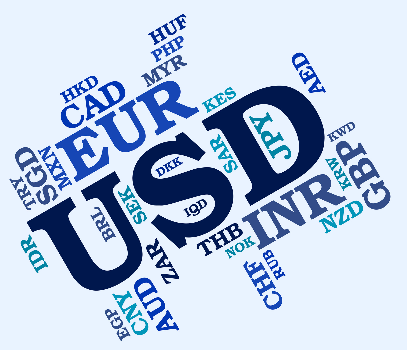 Usd currency means united states dollar and currencies photo