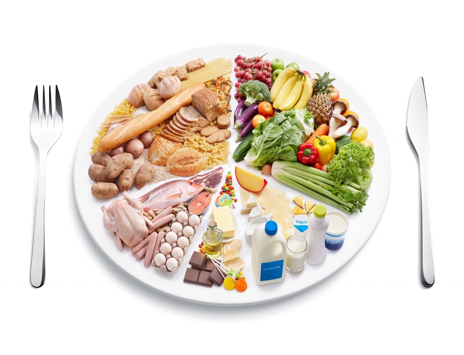 Eat a variety of foods for a healthy lifestyle | dprince4christ blog