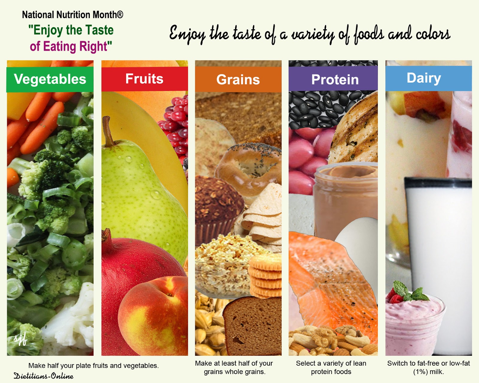 Dietitians Online Blog: National Nutrition Month Enjoy the taste of ...