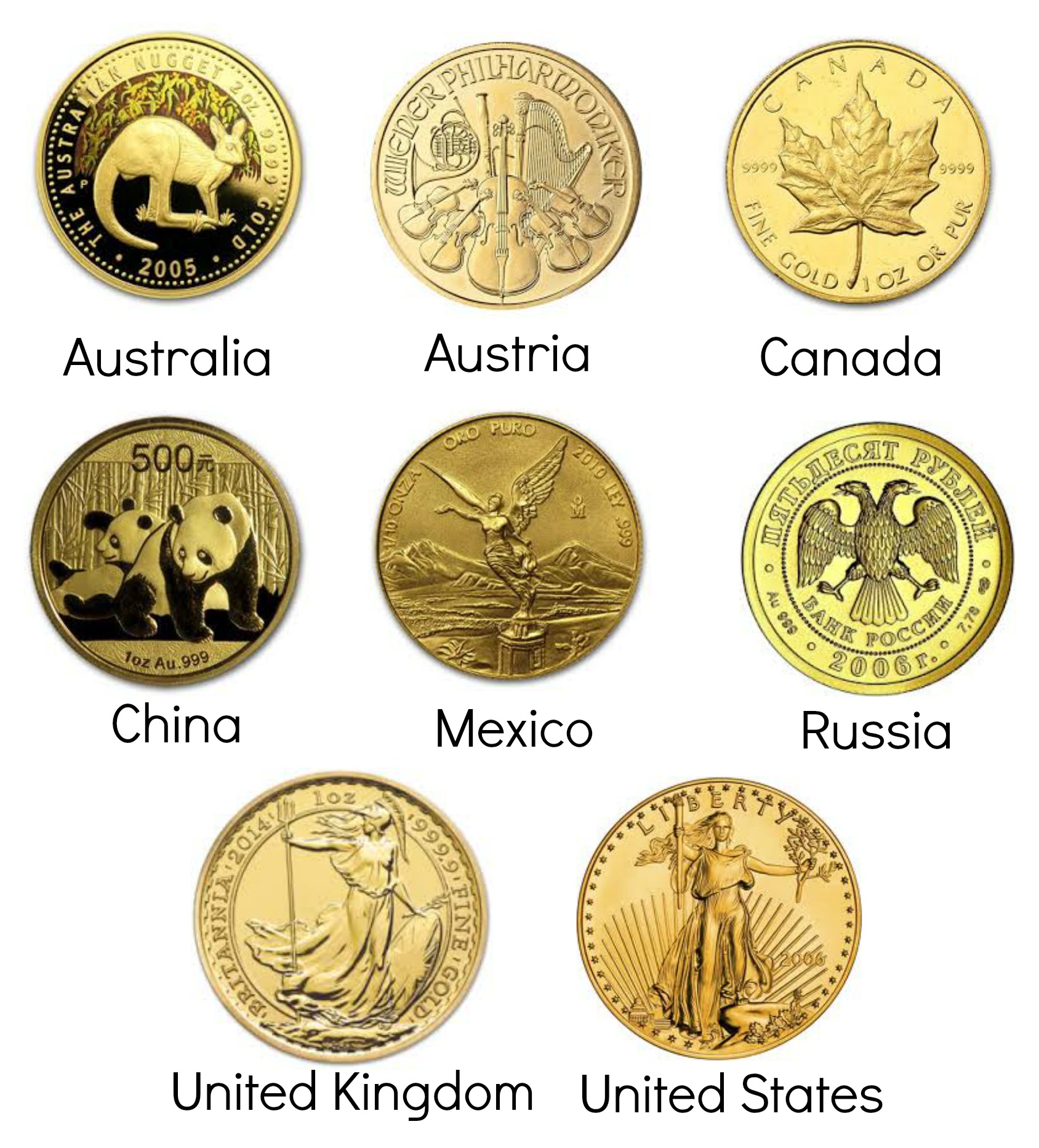 Canada's and United States highest payout for Gold, Silver, Platinum ...