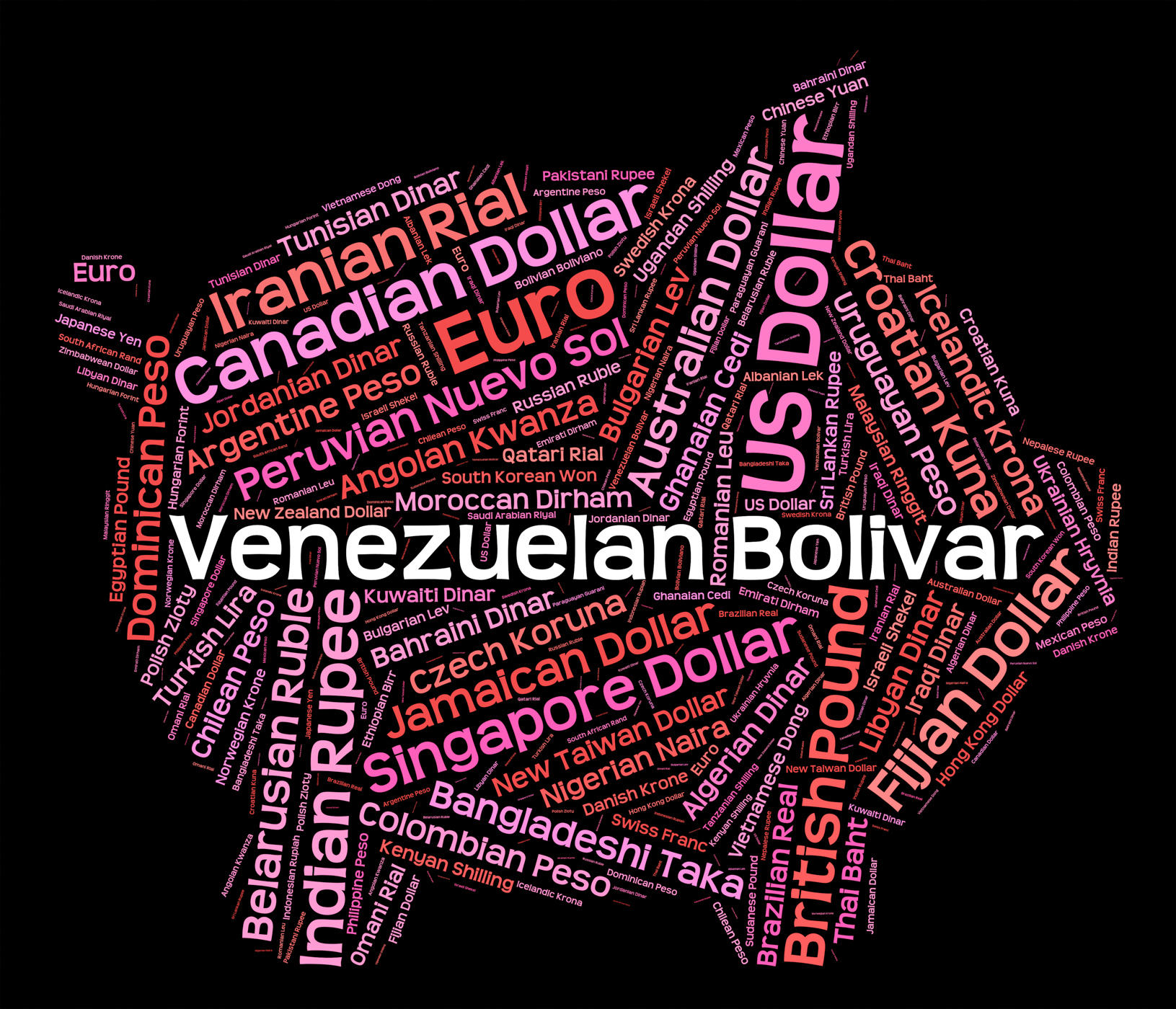 Venezuelan bolivar means foreign currency and coinage photo