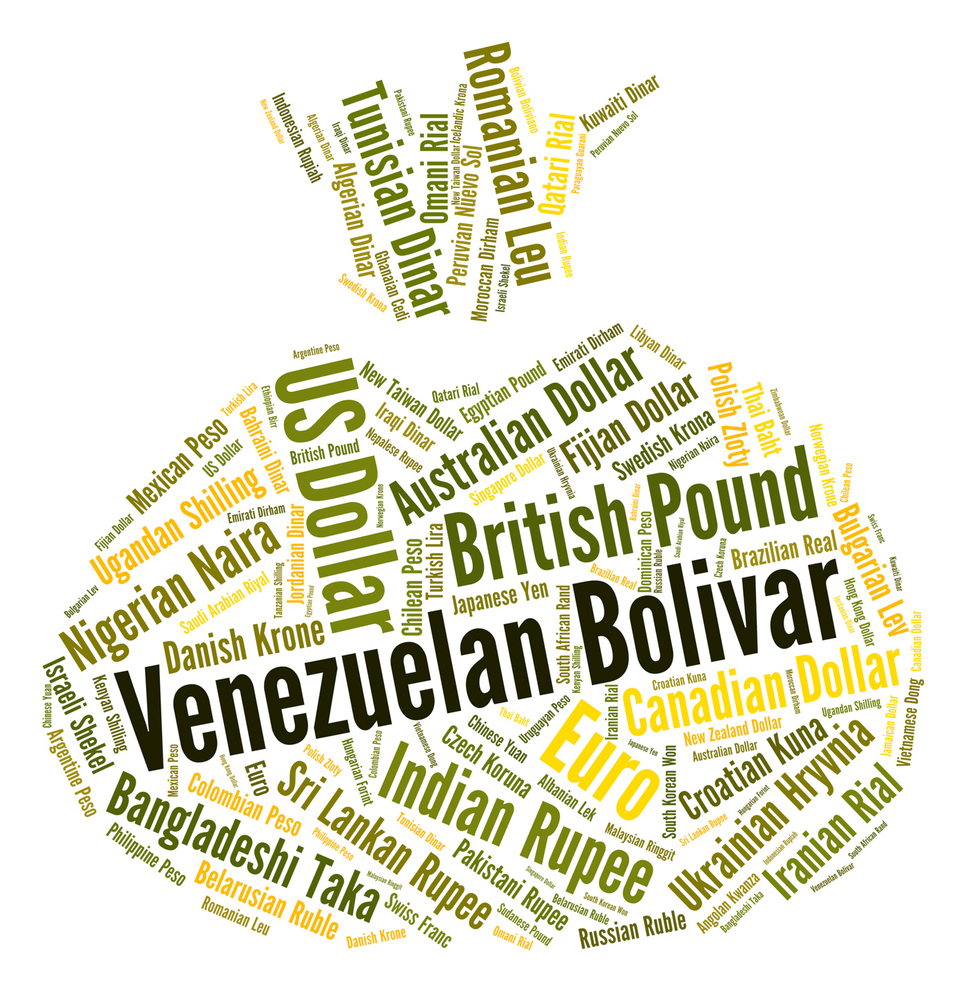 Venezuelan bolivar shows worldwide trading and exchange photo