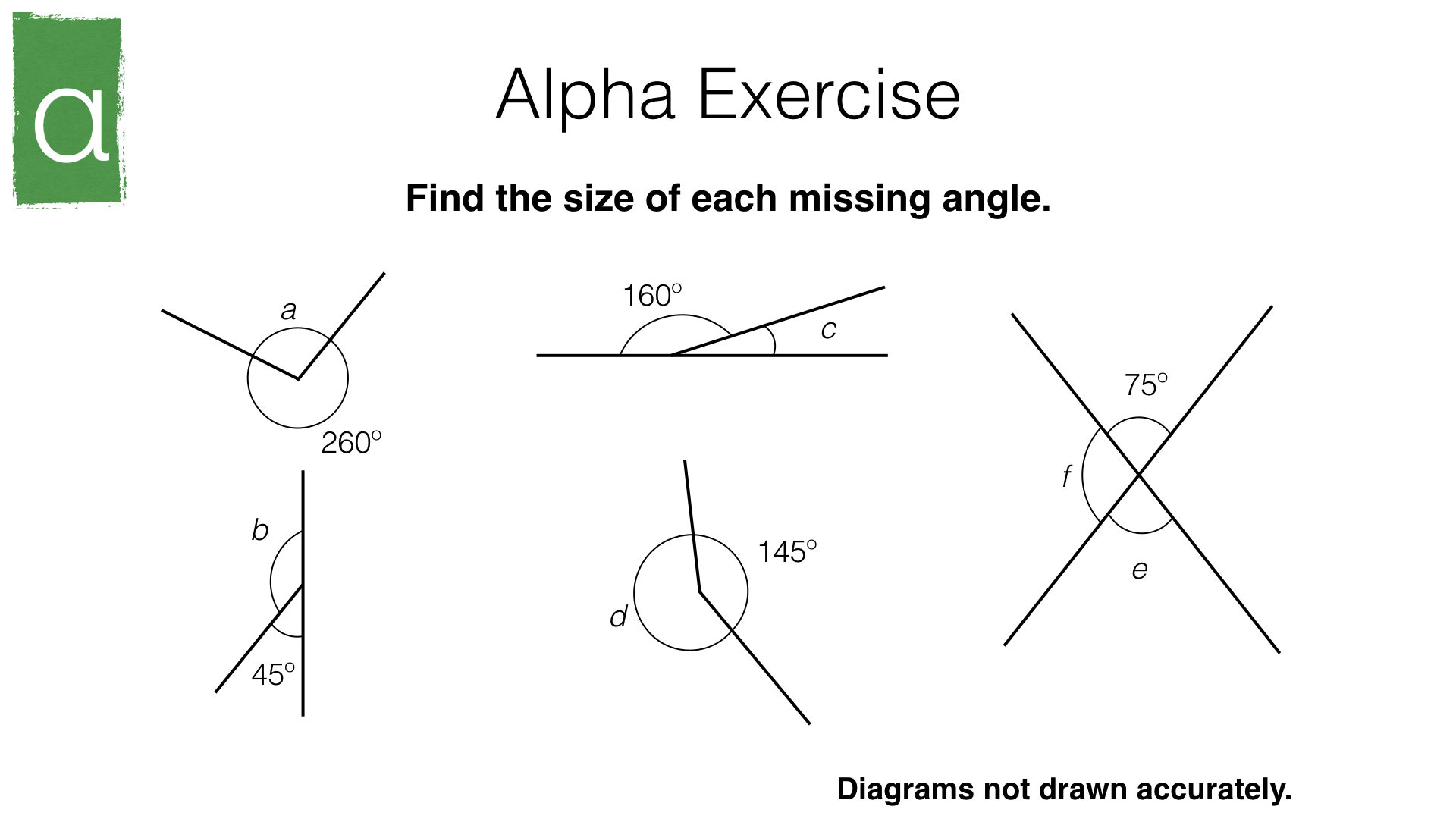 G3a – Angles at a point, angles at a point on a straight line ...