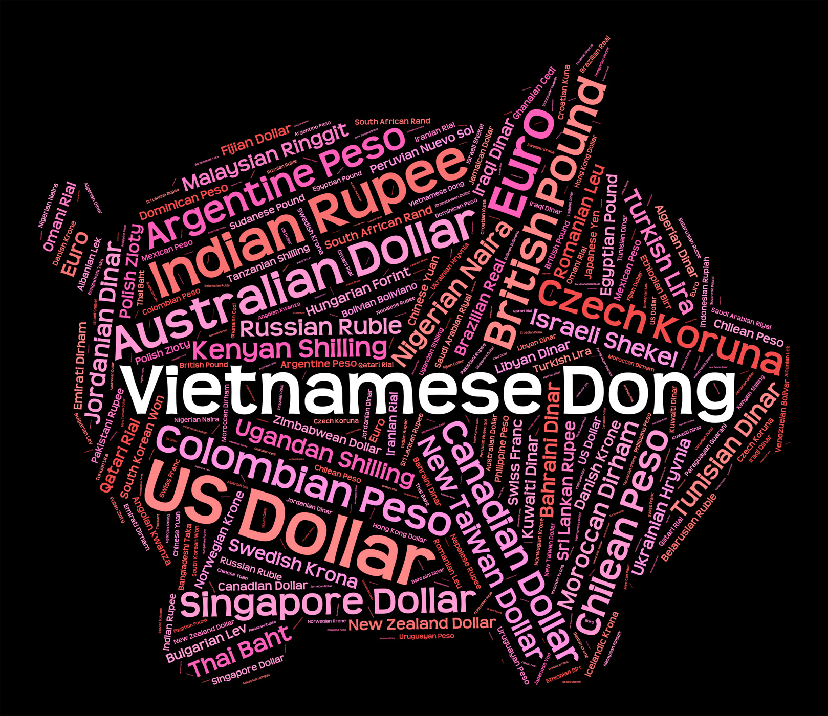 Vietnamese dong means currency exchange and broker photo