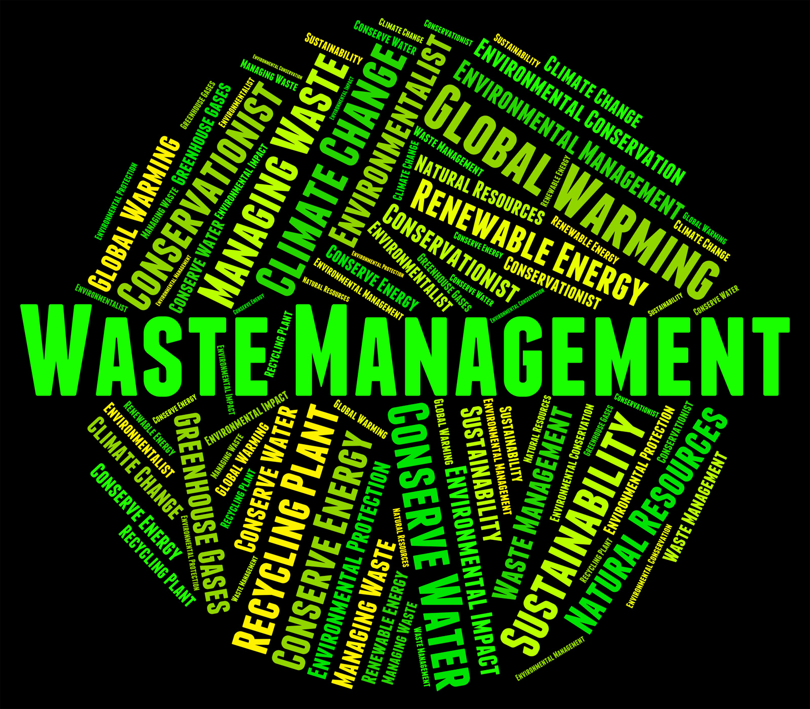 Waste management indicates get rid and collection photo