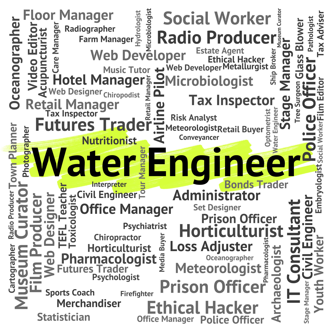 Water engineer means position liquid and engineering photo