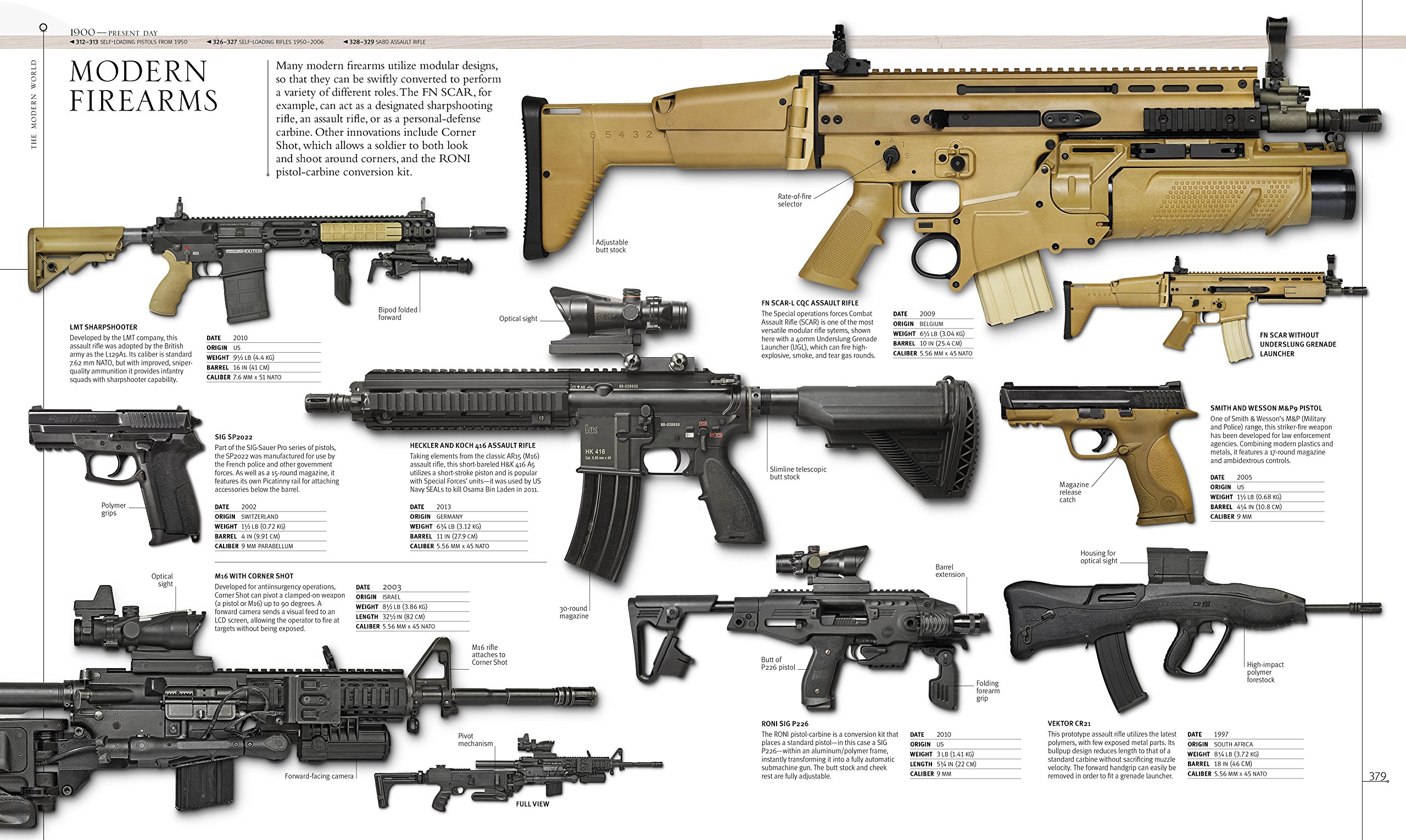 Amazon.com: Weapon: A Visual History of Arms and Armor ...