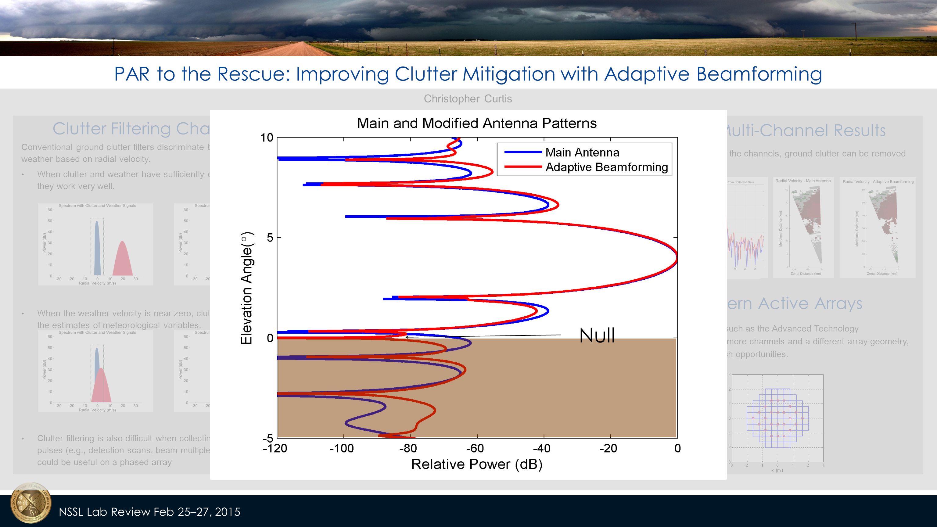 NSSL Lab Review Feb 25–27, 2015 Clutter Filtering Challenges ...