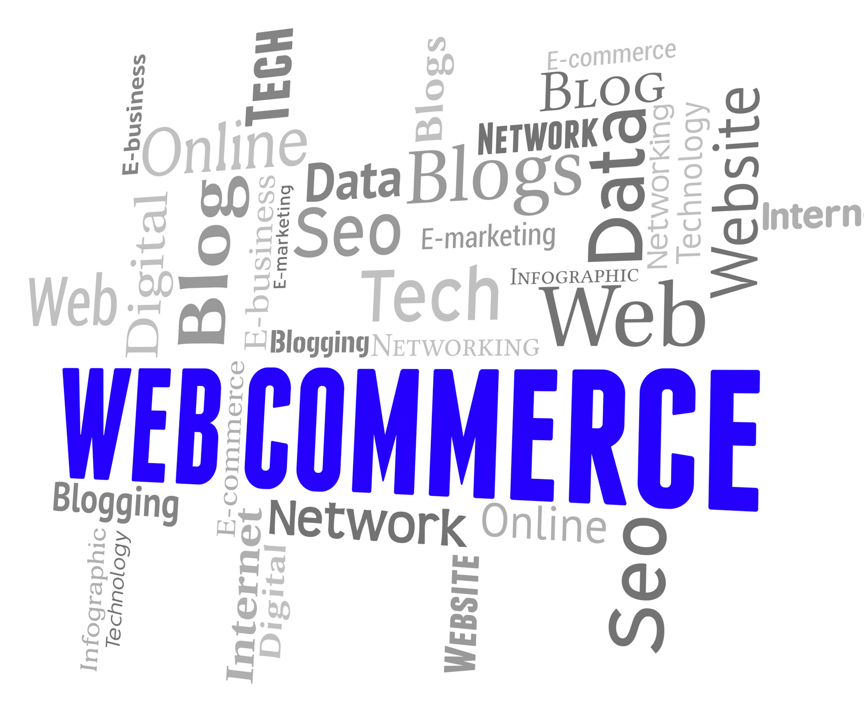 Web commerce means wordclouds ecommerce and selling photo