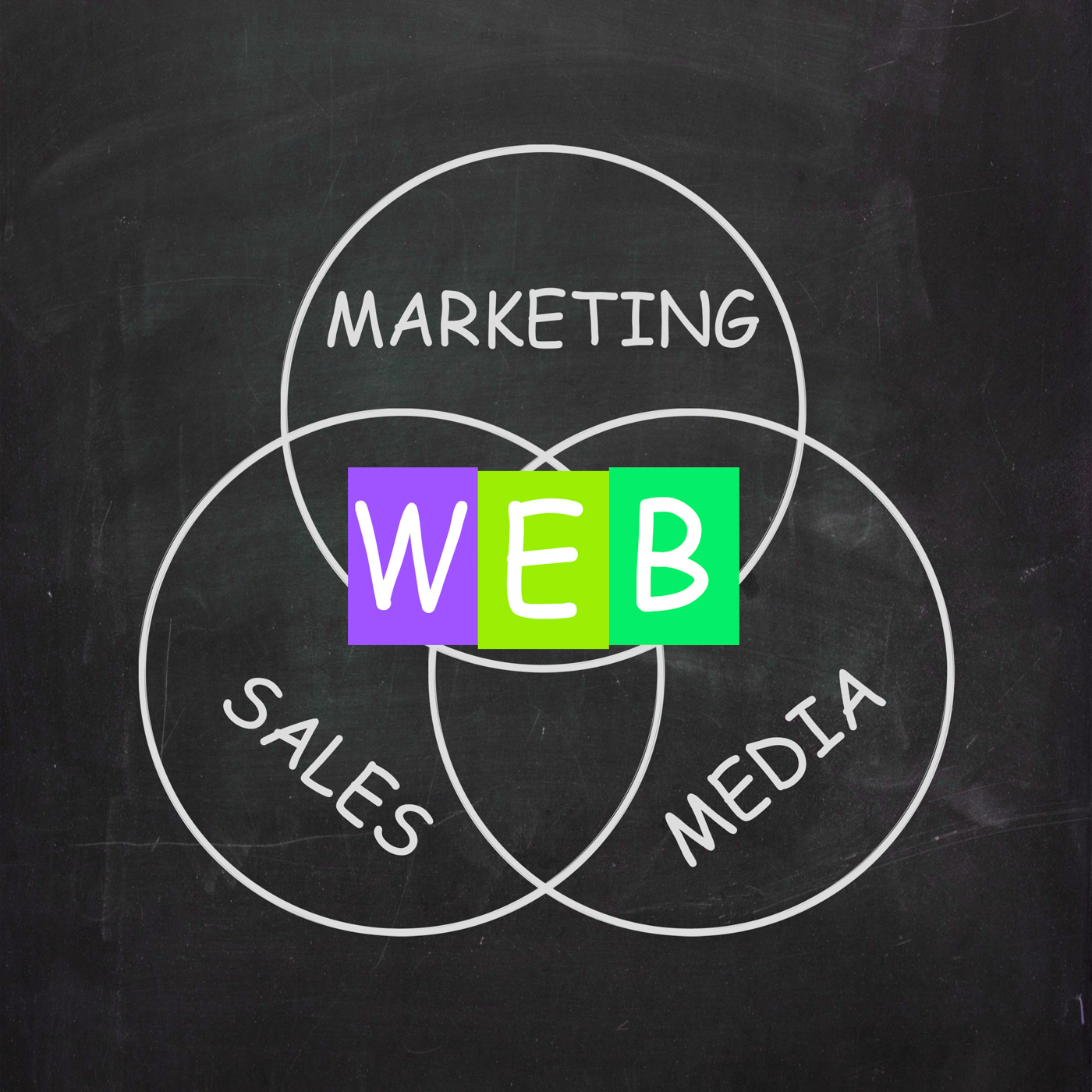 Web on blackboard means online marketing and sales photo