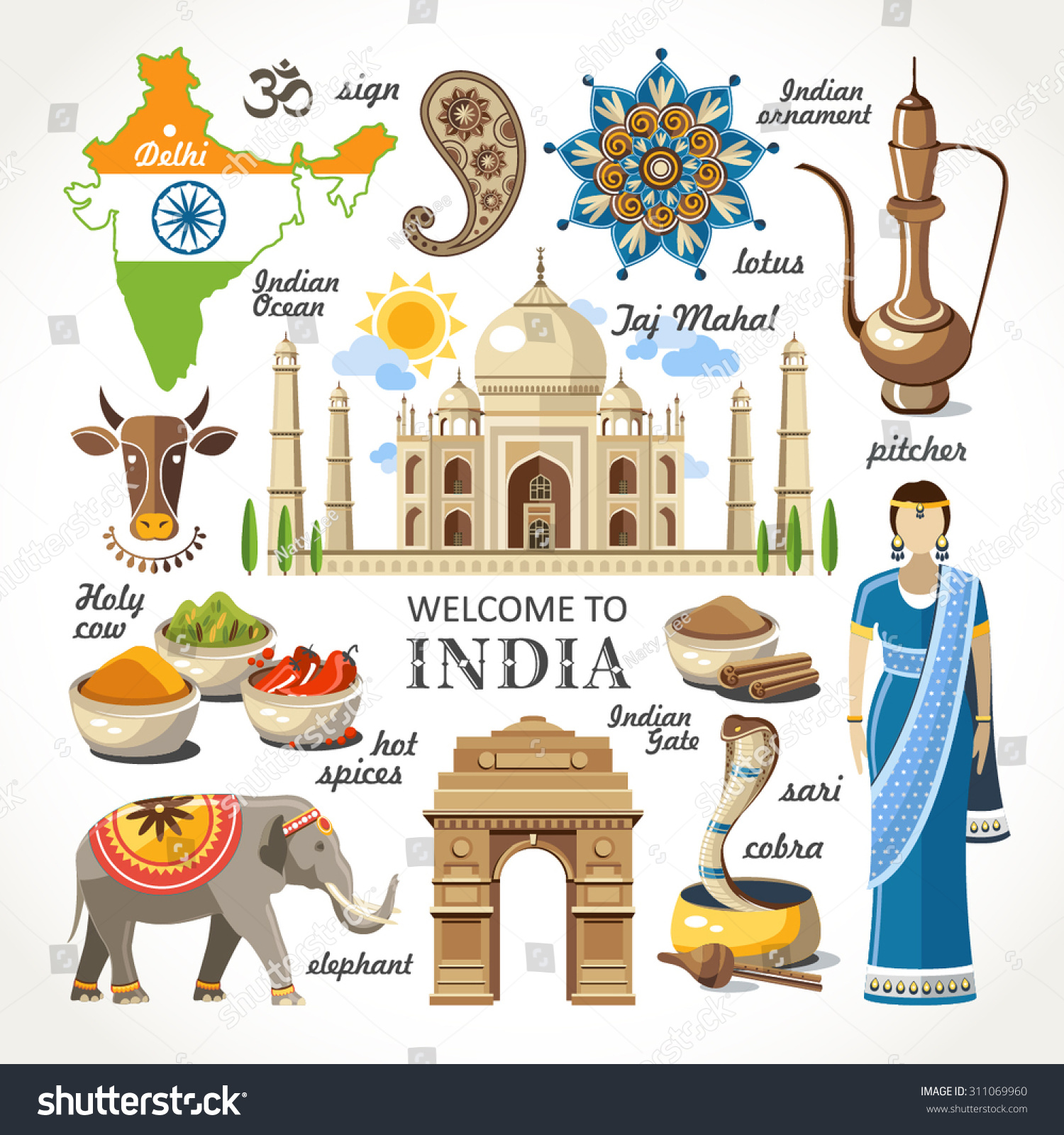 Royalty-free Travel welcome to India #311069960 Stock Photo | Avopix.com