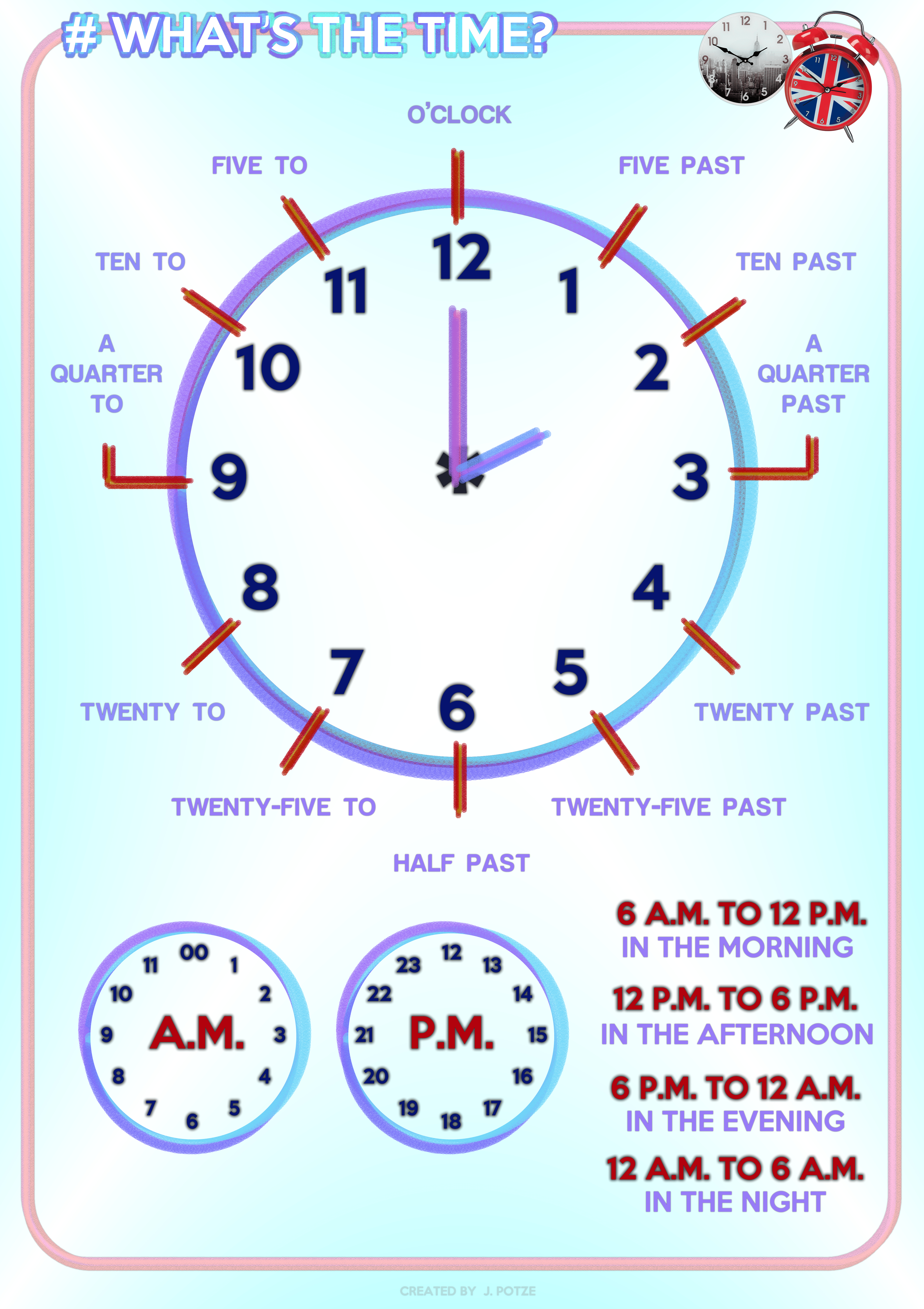 Classroom Poster - What's the Time?