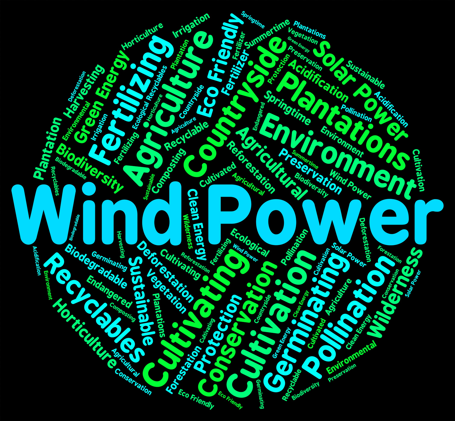 Wind power means renewable resource and generate photo