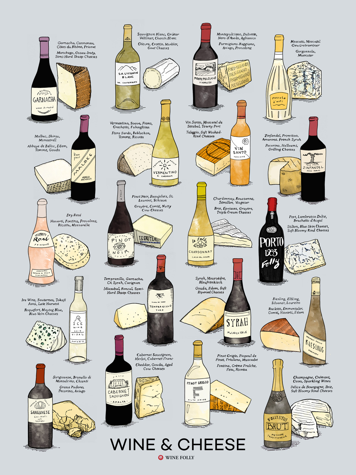 6 Tips on Pairing Wine and Cheese | Wine Folly