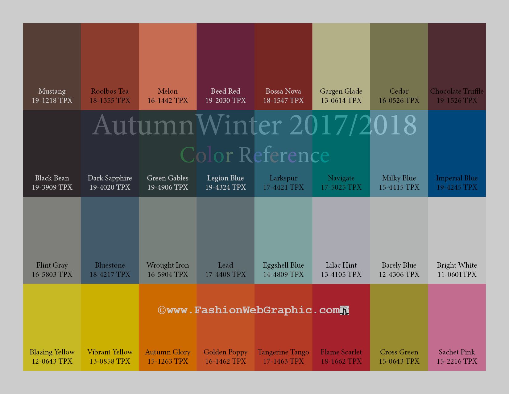 Autumn Winter 2017/2018 trend forecasting is a TREND/COLOR Guide ...