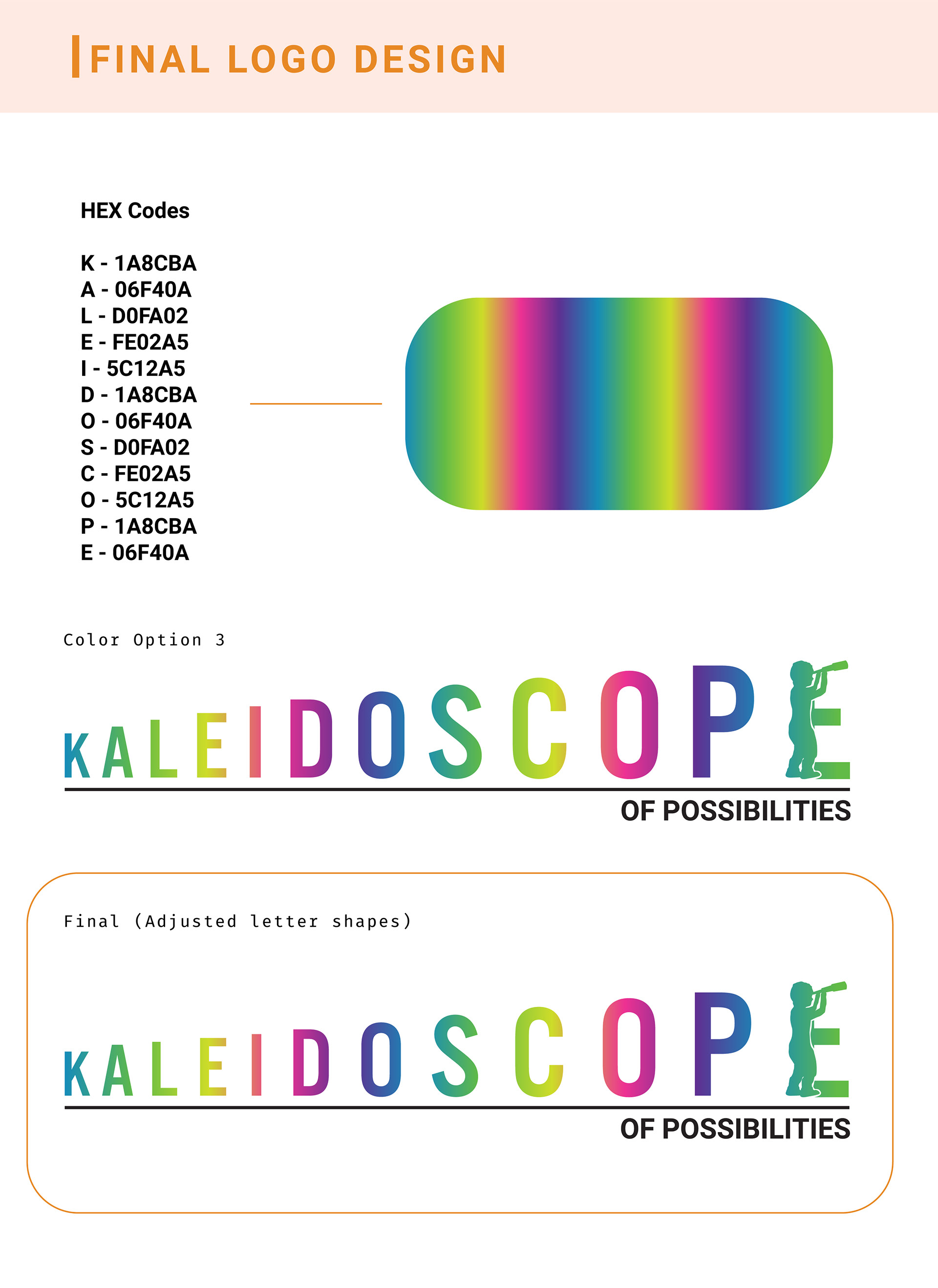 Dogum Design, LLC | Accelerate Your Brand - NCRC Kaleidoscope of ...