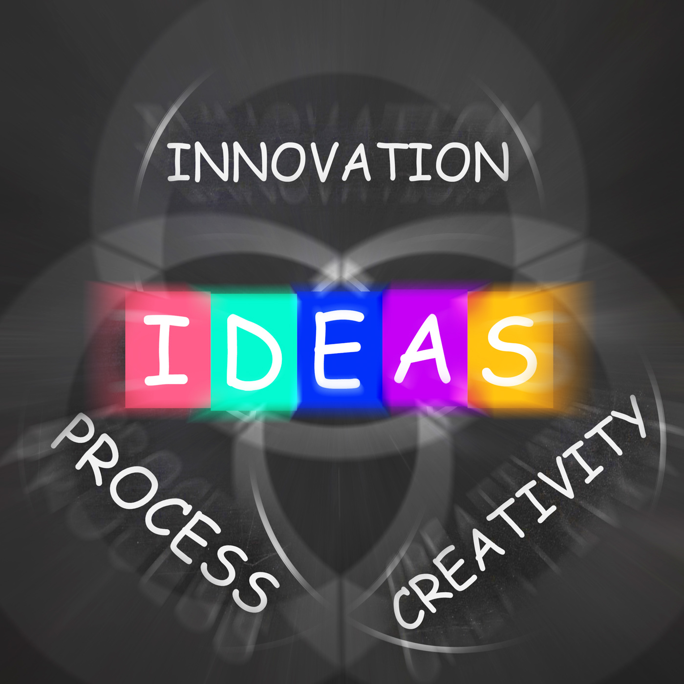 Words displays ideas innovation process and creativity photo