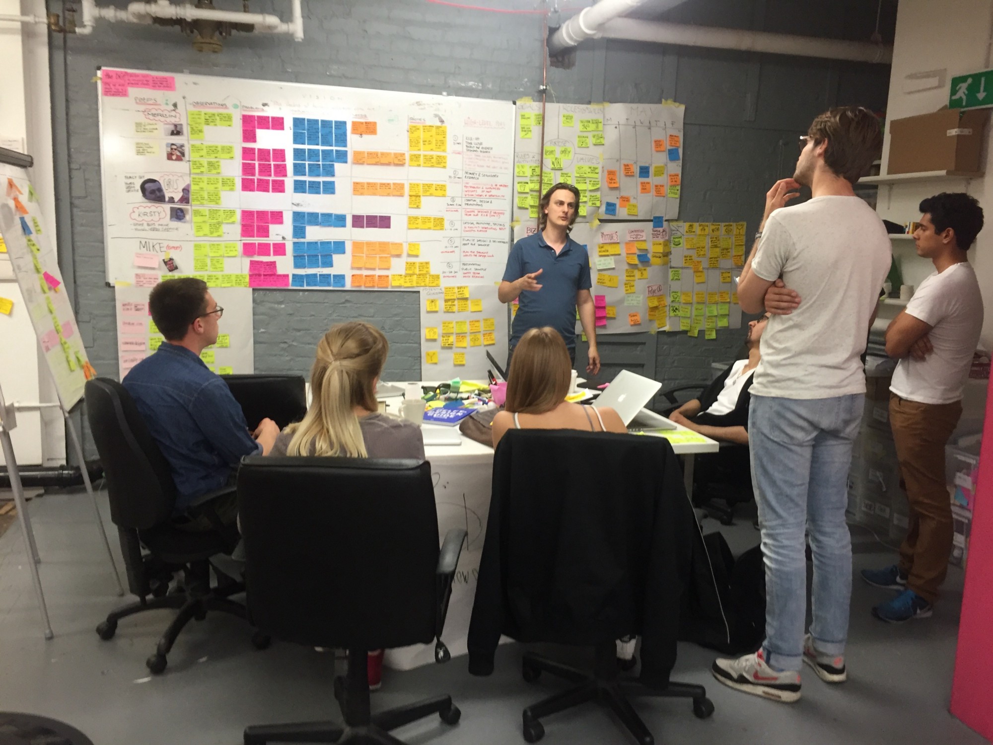 How to do your workshop right – 11 tips & tricks – UX Collective