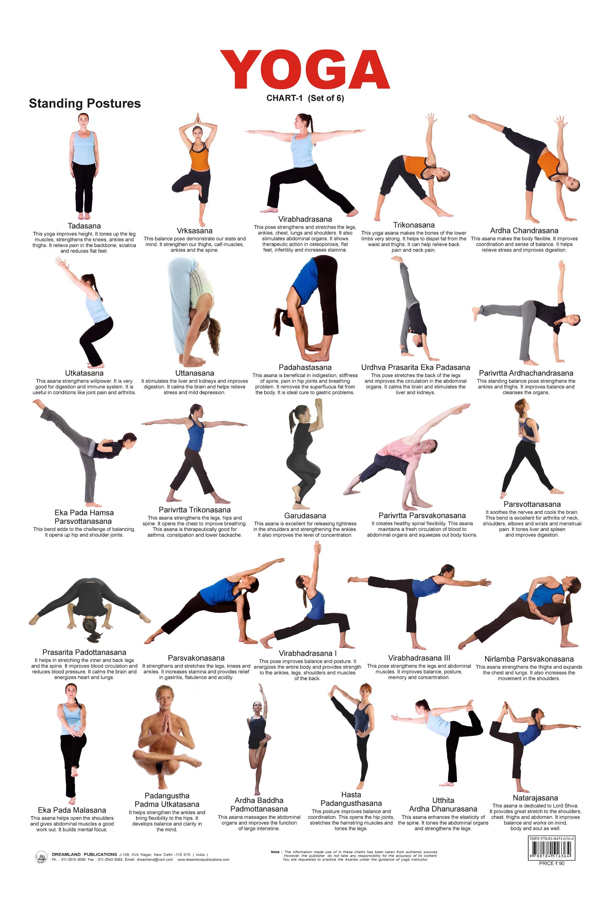Trikonasana) Triangle Pose Benefits | Yoga poses chart, Yoga and ...