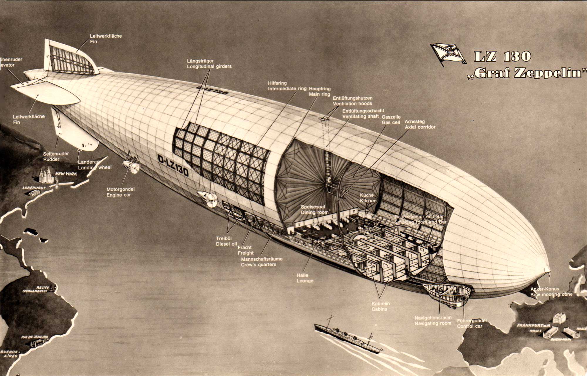 LZ-130 Graf Zeppelin | Airships.net