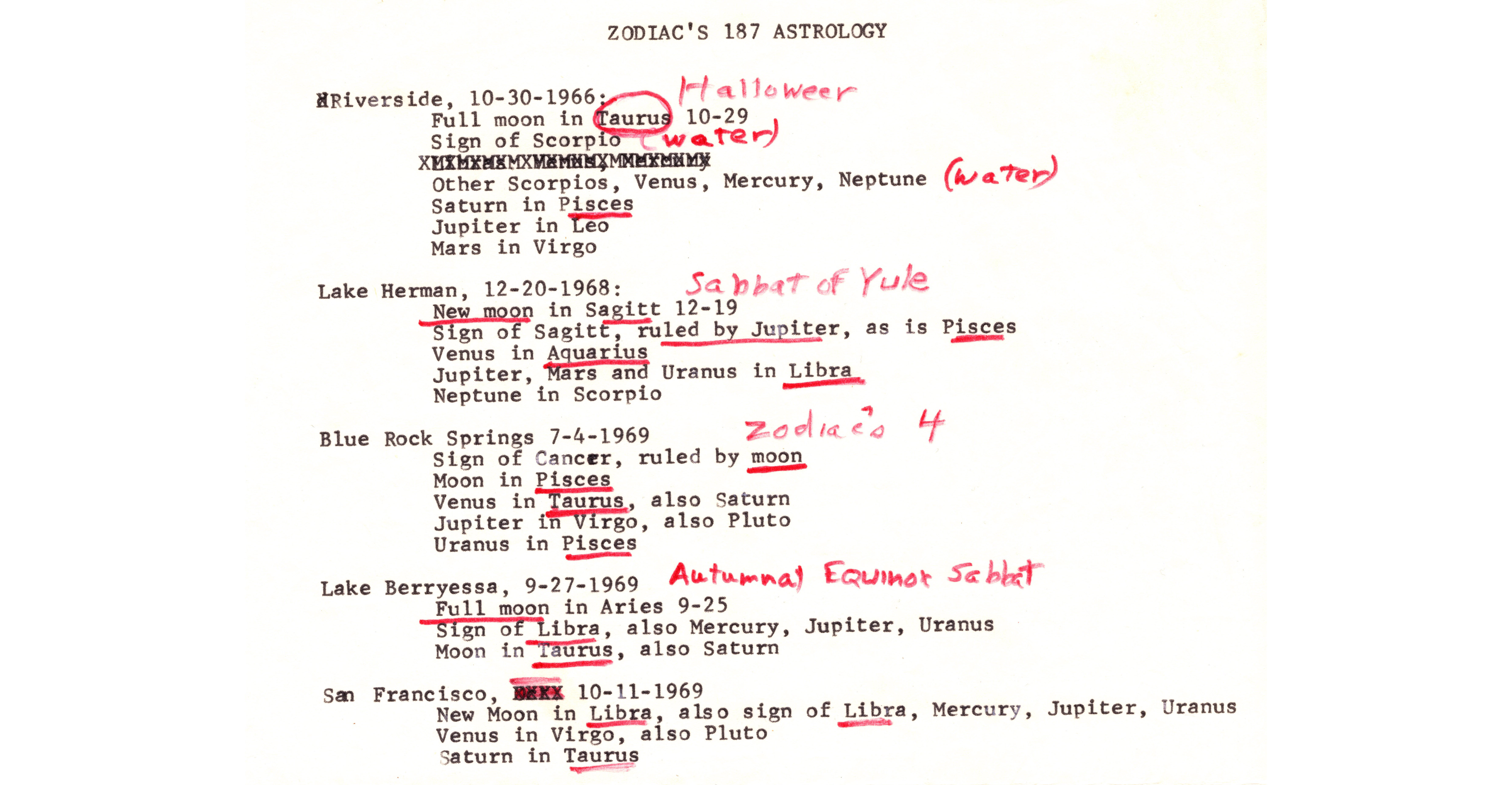 First Look: Exclusive Documents from a Zodiac Killer Reporter - HISTORY