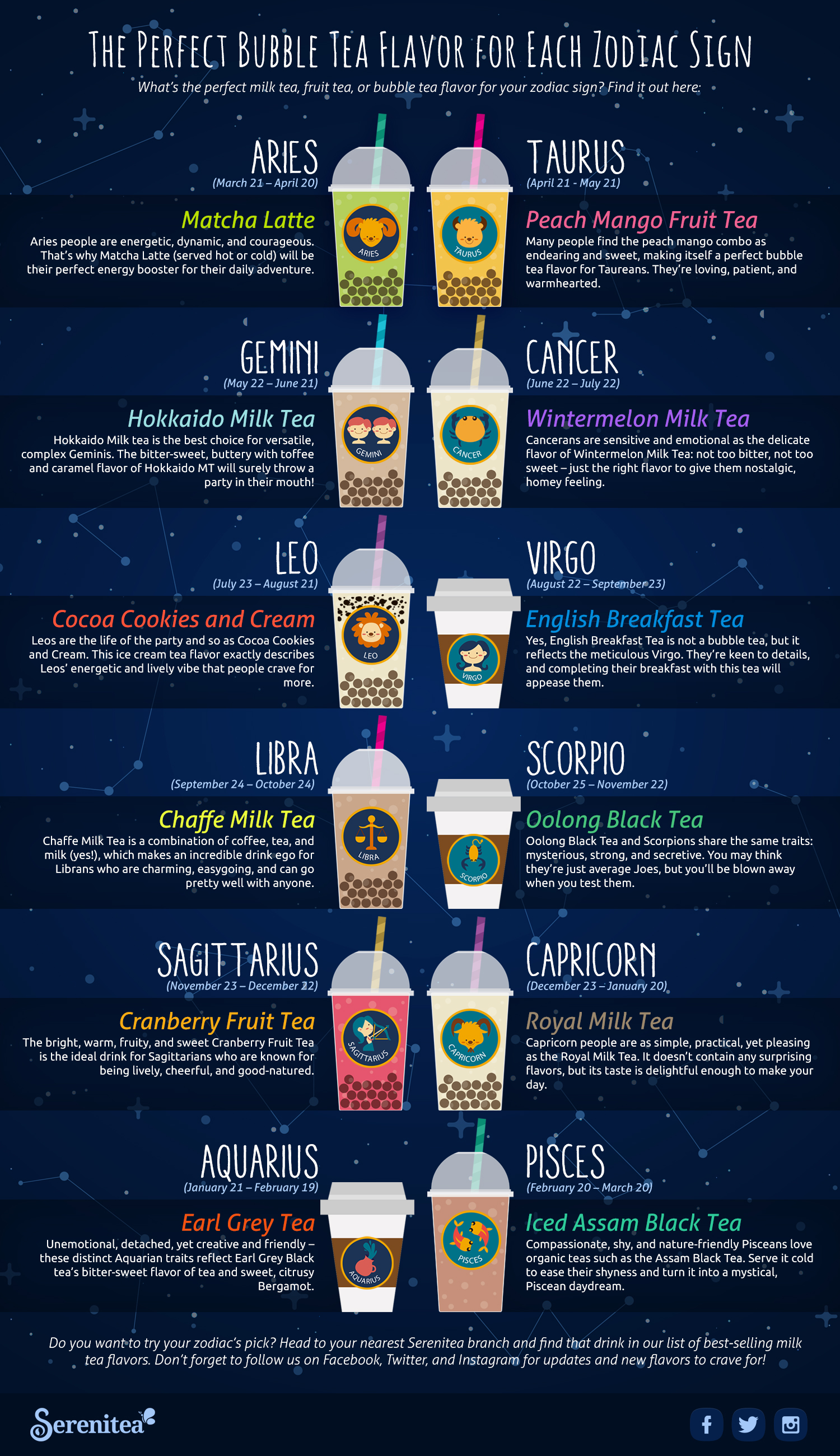 Bubble Tea Flavor for Your Zodiac Sign [Infographic]