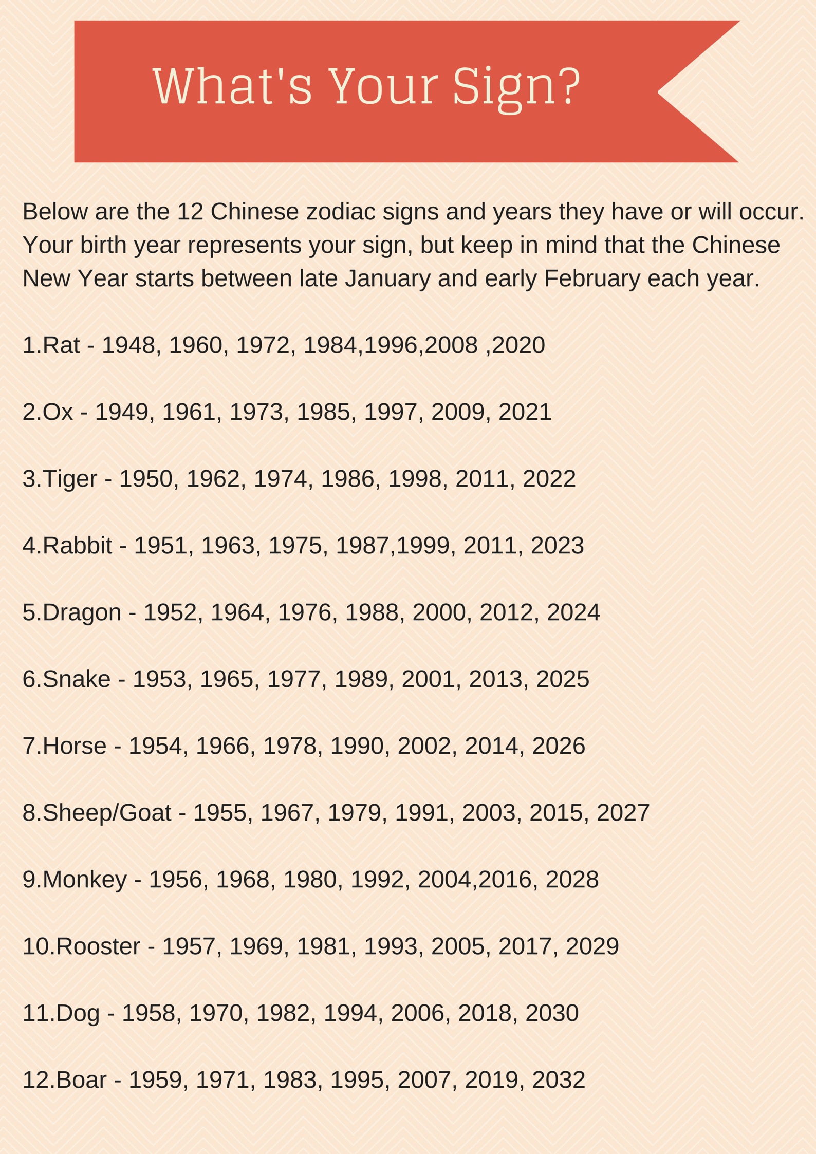 Chinese Zodiac Signs: The Origins and Meanings