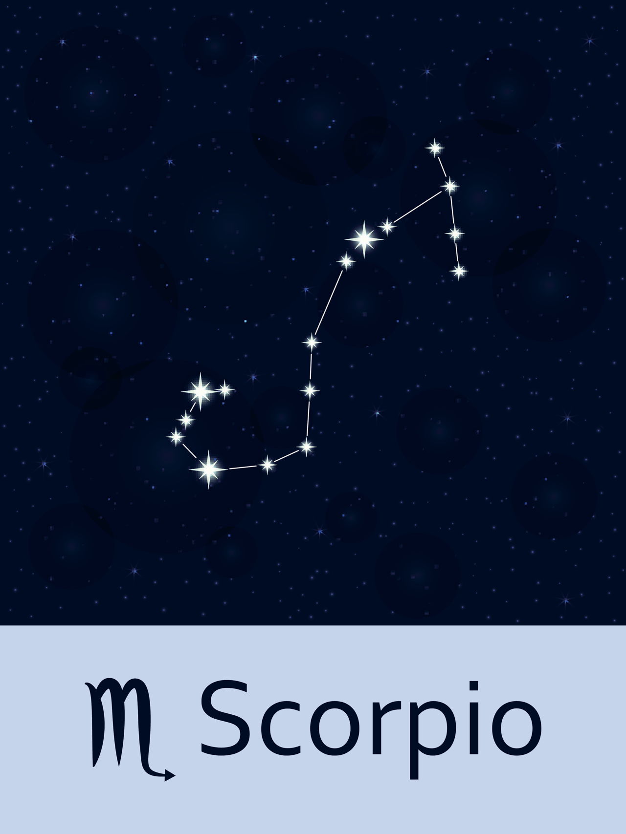 Striking Facts About the Zodiac Sign Scorpio