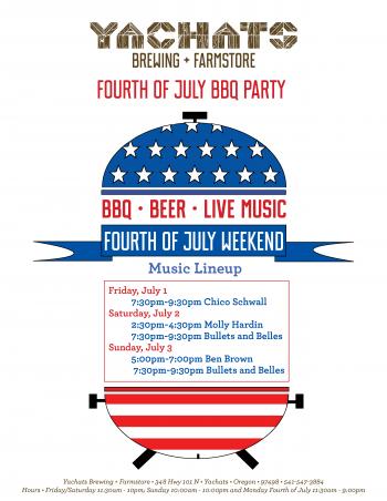 Fourth-of-July.png