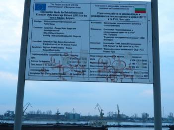 A Sign Near To Danube River