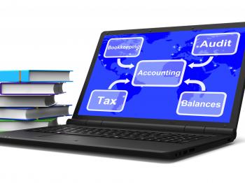 Accounting Map Laptop Shows Bookkeeping Taxes And Balances