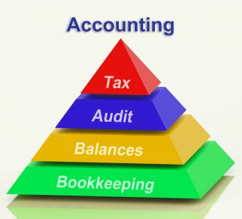 Accounting Pyramid Shows Bookkeeping Balances And Calculating