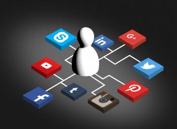 Being Social - Person Sharing in the Social Media Networks
