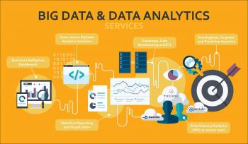 Big Data and Data Analytics – GreenZone Solutions, Inc.