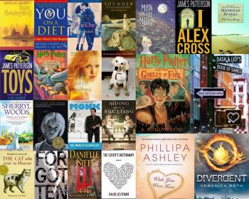 Jinky is Reading: Books Reviewed in Collage