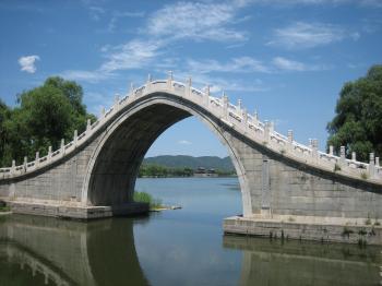 File:Gaoliang Bridge.JPG - Wikimedia Commons