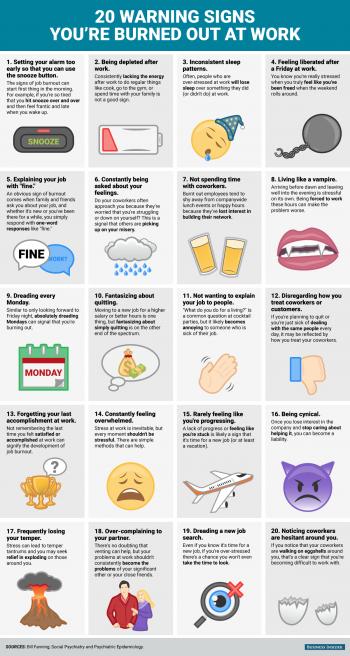 20 ways to avoid getting burned out at work - Business Insider