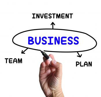 Business Diagram Means Plan Team And Investment