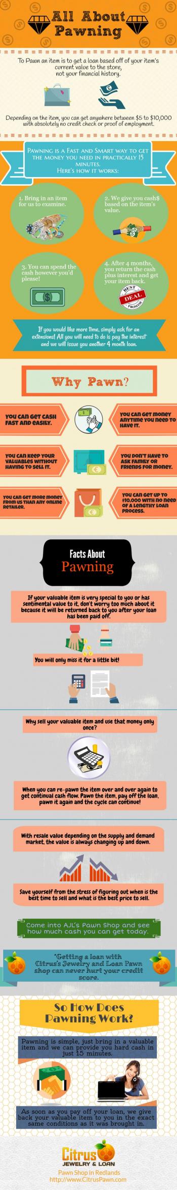 11 best Pawn Shop In Redlands images on Pinterest | Consumer ...