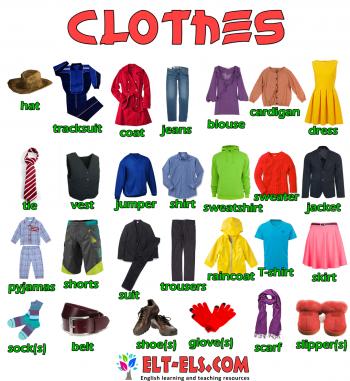 Clothes & Jewels » Your Home English Classroom - English is great !
