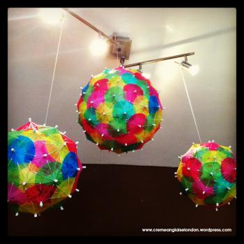 Cocktail Umbrella Balls – Tutorial | cremeanglaise