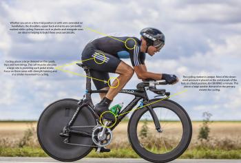 Top 3 Strength Training Mistakes by Cyclists | TrainingPeaks