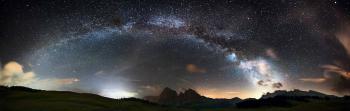 International Dark-Sky Association | IDA | Light Pollution